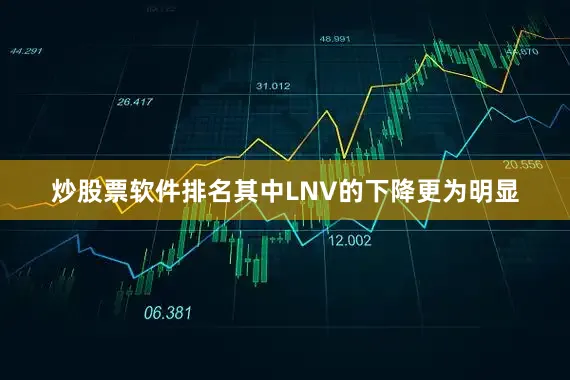 炒股票软件排名其中LNV的下降更为明显